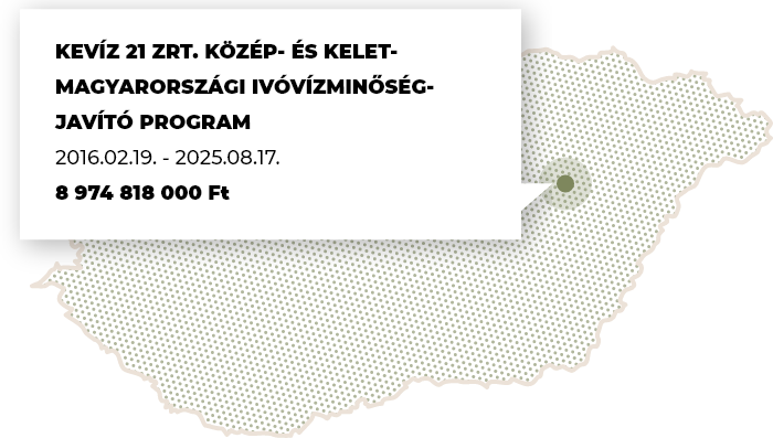 KEVÍZ 21 ZRT. KÖZÉP- ÉS KELET-MAGYARORSZÁGI IVÓVÍZMINŐSÉG-JAVÍTÓ PROGRAM