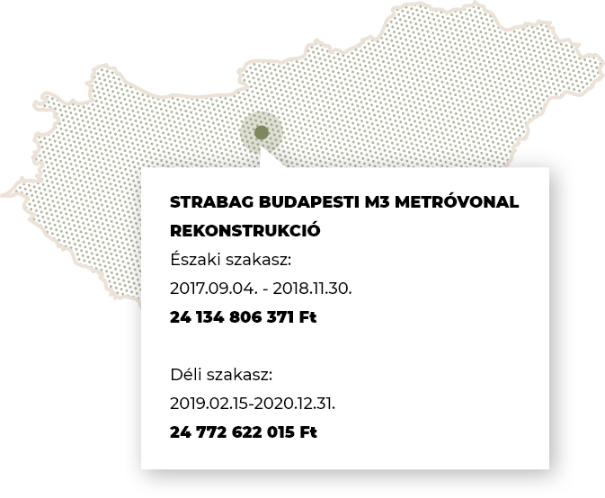 STRABAG BUDAPESTI M3 METRÓVONAL REKONSTRUKCIÓ​